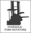 Hydraulic Rotators