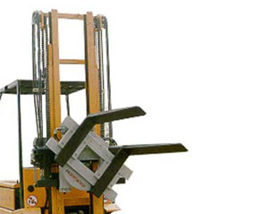 360 Degree Hydraulic Fork Rotators