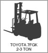 Toyota 7FGK 2-3 Ton