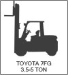 Toyota 7FG 3.5-5 Ton