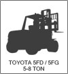 Toyota 5FD / 5FG 5-8 Ton