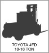 Toyota 4FD 10-16 Ton